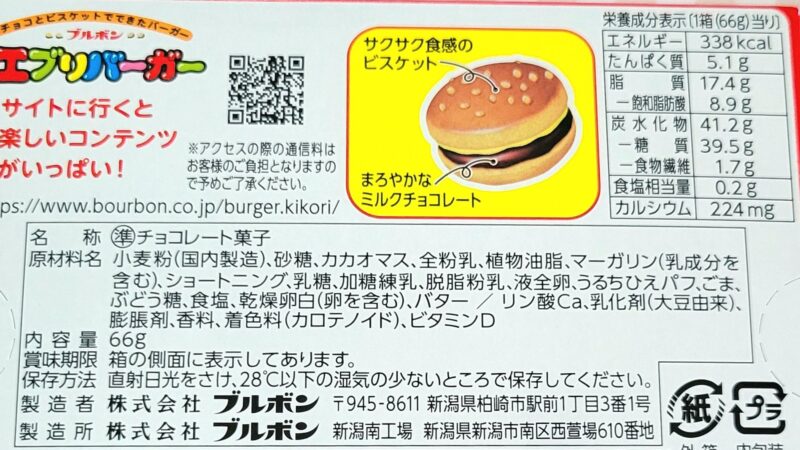 ブルボンエブリバーガーの原材料と栄養成分
